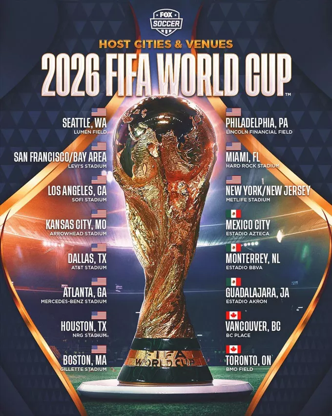 World Cup 2026 và cuộc chiến giữa các hàng tiền vệ sáng tạo — view 2